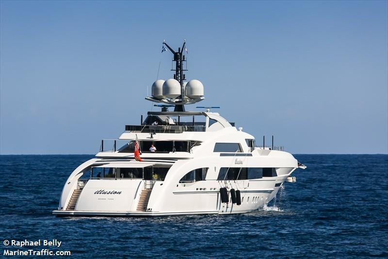 illusion (Yacht) - IMO 9679830, MMSI 319744000, Call Sign ZGCU2 under the flag of Cayman Islands