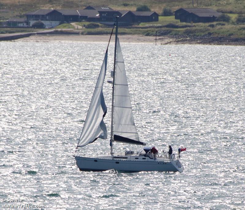 maggie (Pleasure craft) - IMO , MMSI 235000898, Call Sign ZQYI6 under the flag of United Kingdom (UK)