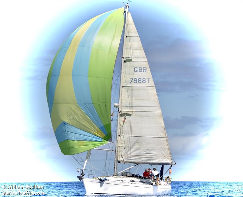 pocketful (Sailing vessel) - IMO , MMSI 235001327, Call Sign ZNBI6 under the flag of United Kingdom (UK)