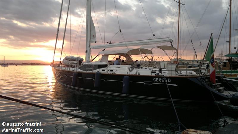 cygnus of anglesey (Sailing vessel) - IMO , MMSI 247049730, Call Sign IP 8399 under the flag of Italy