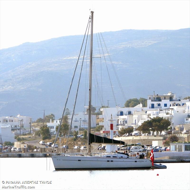 sy mona (Sailing vessel) - IMO , MMSI 219028010, Call Sign XPH6578 under the flag of Denmark