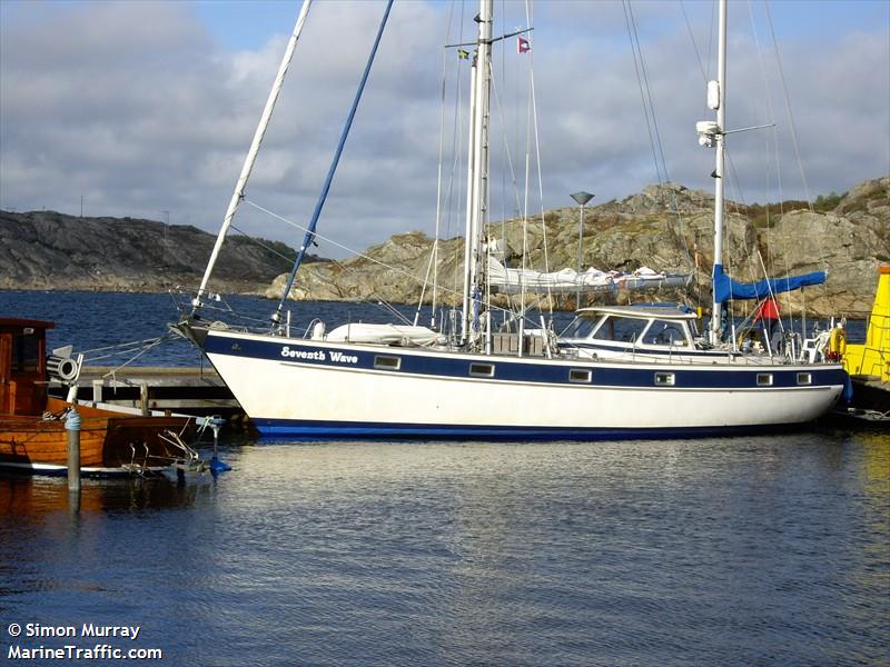 seventh wave (Sailing vessel) - IMO , MMSI 232004540, Call Sign MQUV3 under the flag of United Kingdom (UK)