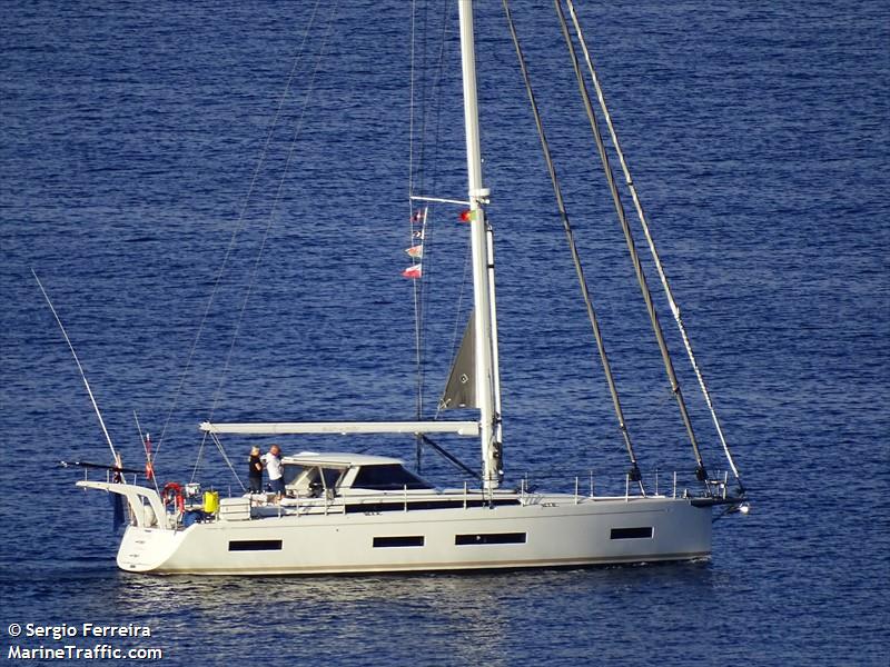 swn y mor (Sailing vessel) - IMO , MMSI 232035947, Call Sign MJEZ9 under the flag of United Kingdom (UK)