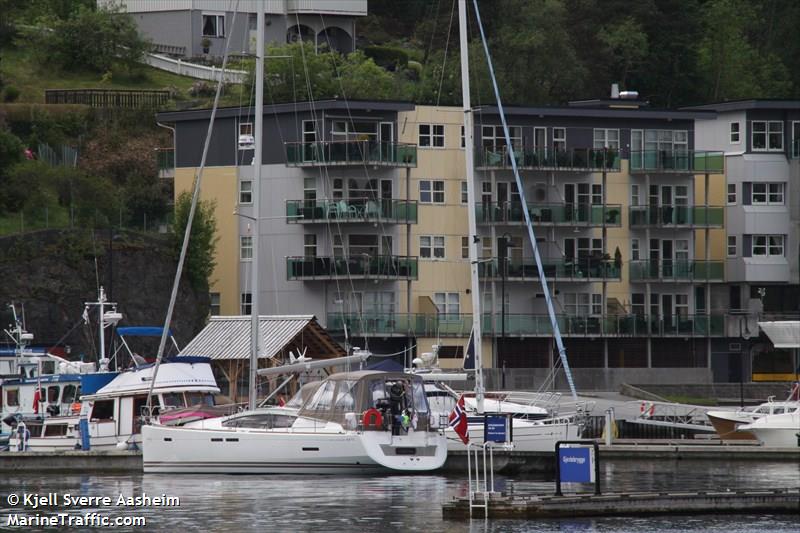 patpicha (Sailing vessel) - IMO , MMSI 258106750, Call Sign LI4535 under the flag of Norway