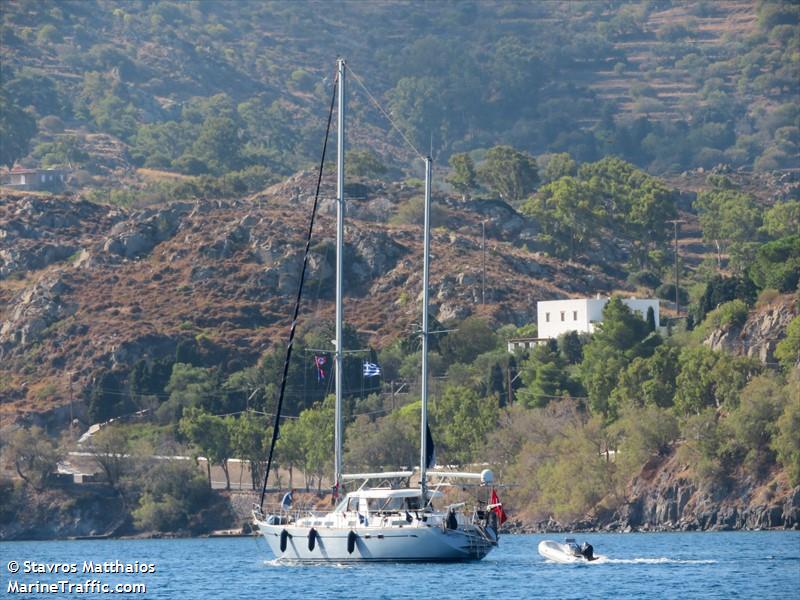 beluga 1 (Pleasure craft) - IMO , MMSI 271045059, Call Sign YM2048 under the flag of Turkey