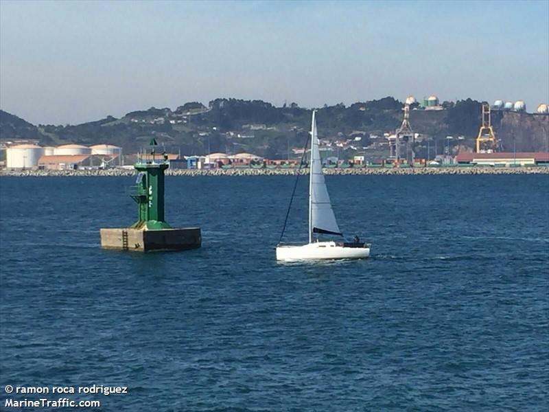 solo (Sailing vessel) - IMO , MMSI 225990363 under the flag of Spain