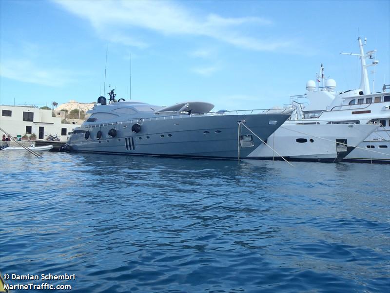 la cima iii (Pleasure craft) - IMO , MMSI 235081198, Call Sign 2DQN2 under the flag of United Kingdom (UK)