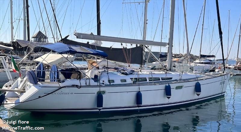 ad maiora (Sailing vessel) - IMO , MMSI 247365690 under the flag of Italy