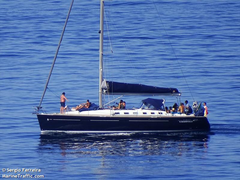 quadrifoglio (-) - IMO , MMSI 255903380, Call Sign CRAL 8 under the flag of Madeira