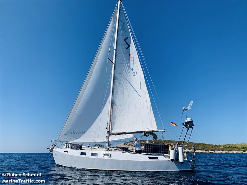 benko (Sailing vessel) - IMO , MMSI 211811630, Call Sign DB2322 under the flag of Germany