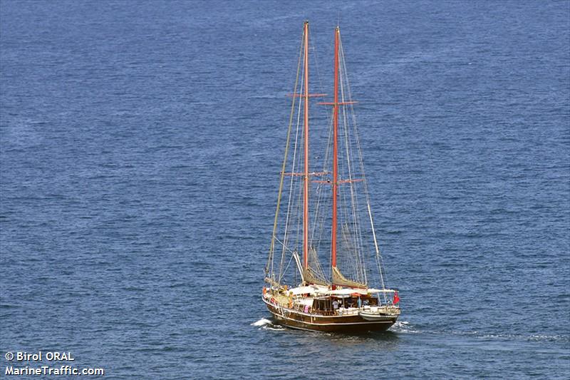 levent kaptan-1 (Pleasure craft) - IMO , MMSI 271041418, Call Sign YM5653 under the flag of Turkey