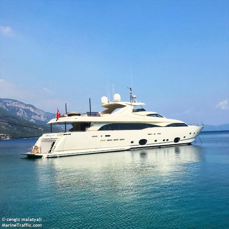 bakara (Pleasure craft) - IMO , MMSI 271045066 under the flag of Turkey