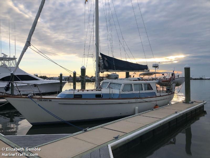 heron (Sailing vessel) - IMO , MMSI 367650090, Call Sign WDH7635 under the flag of United States (USA)