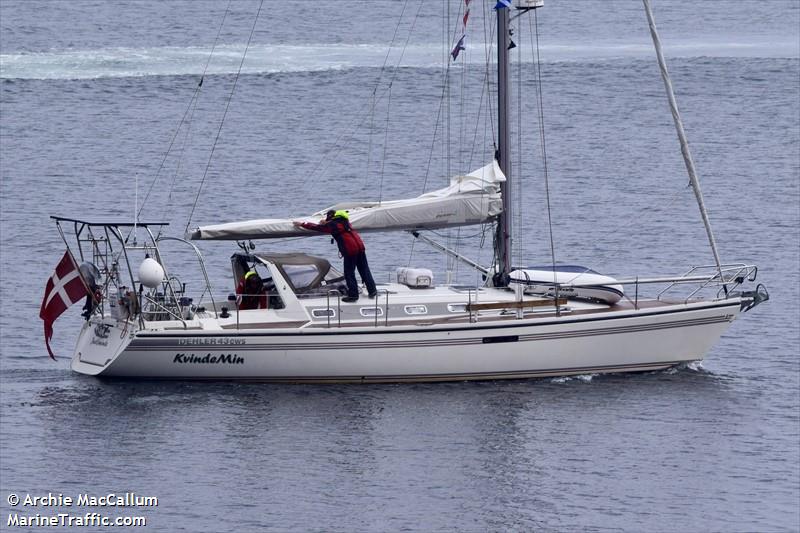 kvindemin (Sailing vessel) - IMO , MMSI 219024095, Call Sign XPH2986 under the flag of Denmark