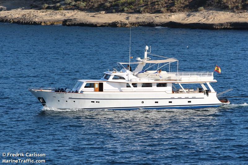 life ibiza (Pleasure craft) - IMO , MMSI 224163850, Call Sign EA9216 under the flag of Spain