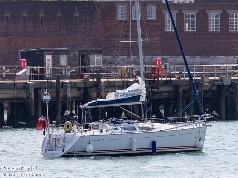 maybee 4 (Sailing vessel) - IMO , MMSI 235038163, Call Sign MNQF6 under the flag of United Kingdom (UK)