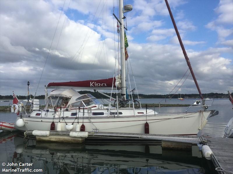 kira (Pleasure craft) - IMO , MMSI 235053221, Call Sign MQPG6 under the flag of United Kingdom (UK)