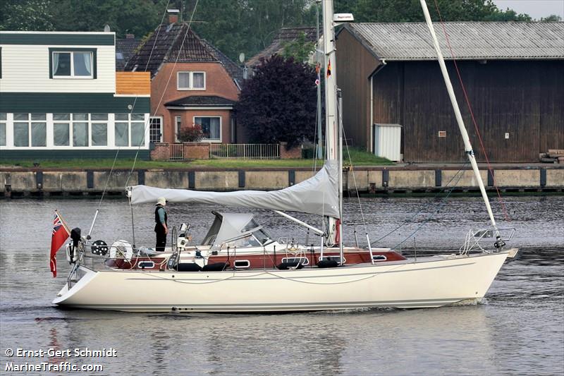 ianassa (Pleasure craft) - IMO , MMSI 235072836, Call Sign 2CHM5 under the flag of United Kingdom (UK)