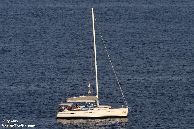 cloe (Sailing vessel) - IMO , MMSI 247229970, Call Sign IM3924 under the flag of Italy