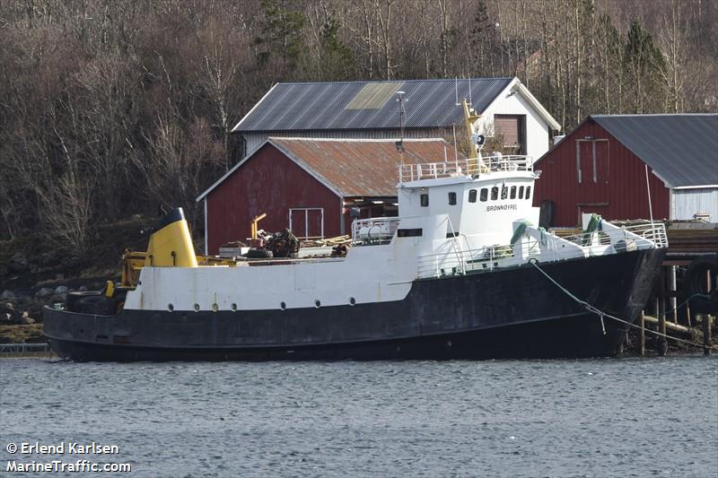 bronnoypel (-) - IMO , MMSI 257224400, Call Sign LAUM under the flag of Norway