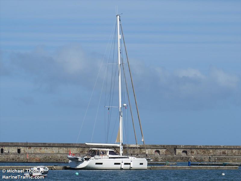 gaia (Sailing vessel) - IMO , MMSI 269266000, Call Sign HBY4078 under the flag of Switzerland
