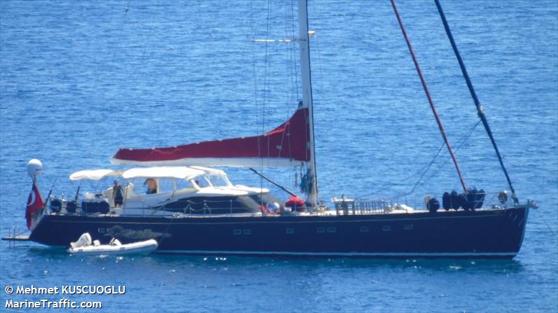 karya-4 (Pleasure craft) - IMO , MMSI 271020130, Call Sign YMA2177 under the flag of Turkey