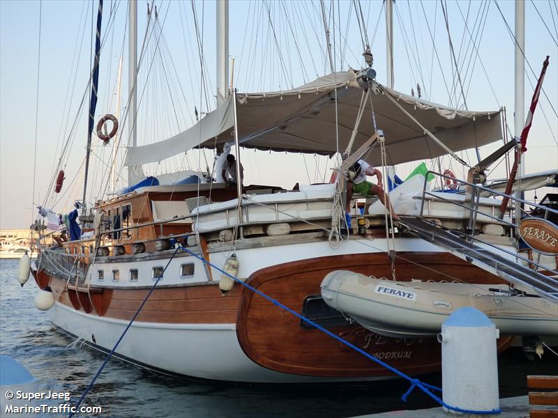 feraye (Pleasure craft) - IMO , MMSI 271040654, Call Sign YM5596 under the flag of Turkey
