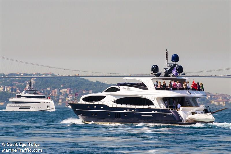 den den (Pleasure craft) - IMO , MMSI 271042888, Call Sign TCRU8 under the flag of Turkey
