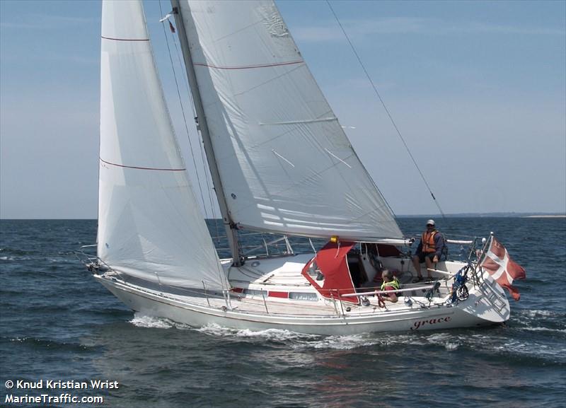 grace (Sailing vessel) - IMO , MMSI 219001943, Call Sign XPA8423 under the flag of Denmark