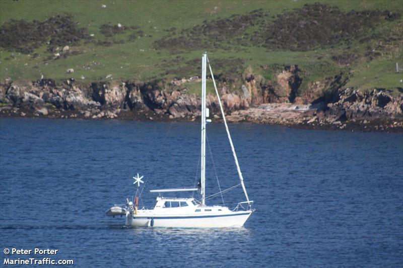 watershed (Sailing vessel) - IMO , MMSI 232019696, Call Sign GSHN under the flag of United Kingdom (UK)