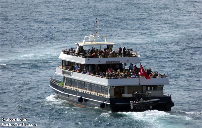 keyif style (Pleasure craft) - IMO , MMSI 271010552, Call Sign TCA2245 under the flag of Turkey