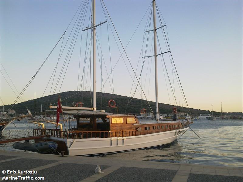 yakamoz-1 (Pleasure craft) - IMO , MMSI 271040095, Call Sign YM6328 under the flag of Turkey