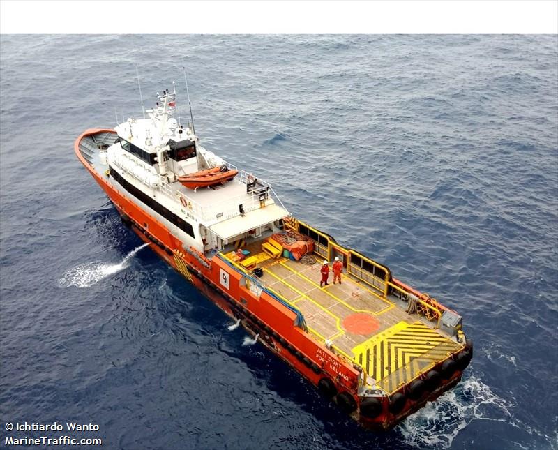 jati eight (Offshore Tug/Supply Ship) - IMO 9683934, MMSI 533180068, Call Sign 9MQU2 under the flag of Malaysia