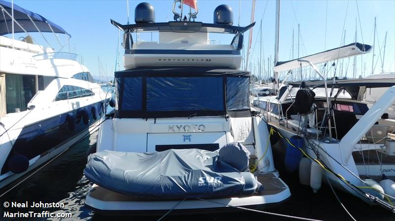 kyoto (Pleasure craft) - IMO , MMSI 247364890, Call Sign IK6518 under the flag of Italy