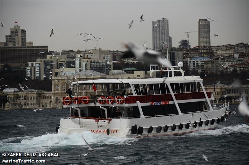 kacar-1 (Passenger ship) - IMO , MMSI 271010523, Call Sign TC9300 under the flag of Turkey