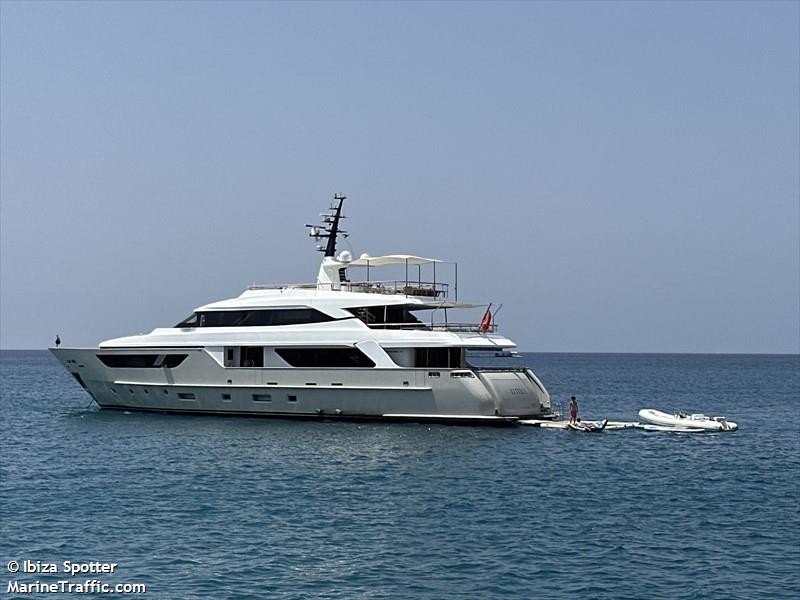 unus (Pleasure craft) - IMO , MMSI 232036206, Call Sign MJHZ7 under the flag of United Kingdom (UK)