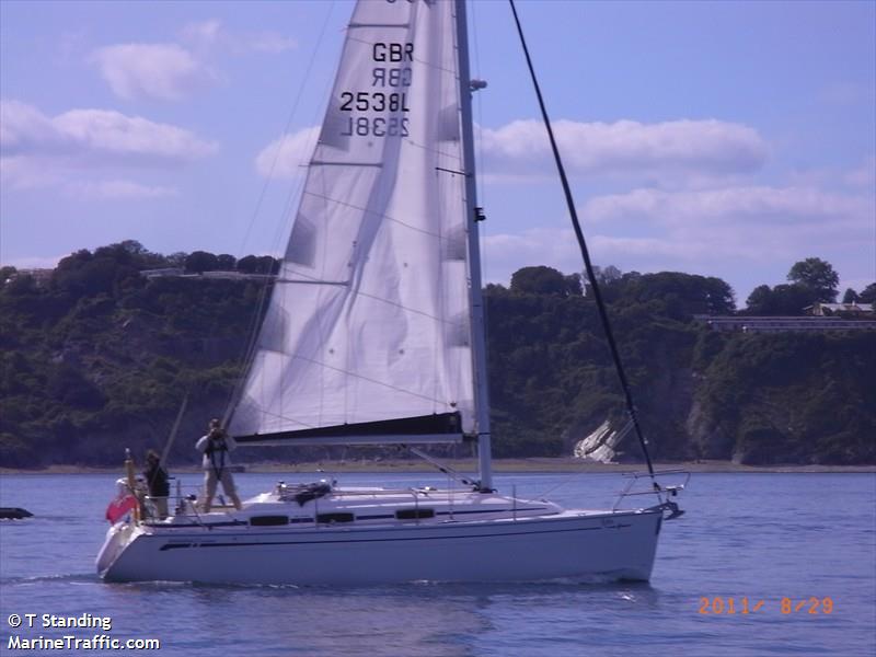 lola (Sailing vessel) - IMO , MMSI 235053525, Call Sign MQS04 under the flag of United Kingdom (UK)