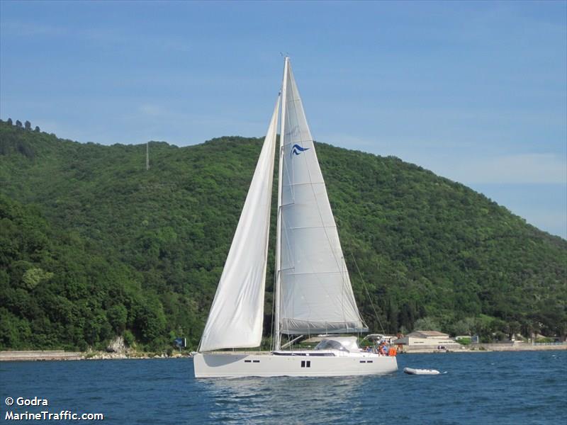 perle white (Unknown) - IMO , MMSI 235100174 under the flag of United Kingdom (UK)