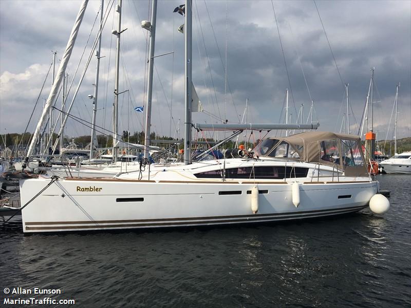 rambler of hoy (Sailing vessel) - IMO , MMSI 235105718, Call Sign 2HQC9 under the flag of United Kingdom (UK)