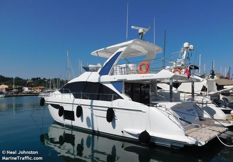 imagination (Pleasure craft) - IMO , MMSI 261186439, Call Sign SR6439 under the flag of Poland