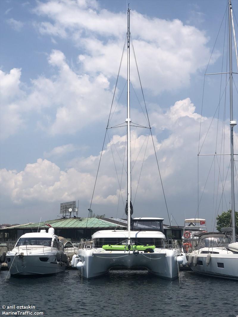 manta 9 (Pleasure craft) - IMO , MMSI 271047287, Call Sign YMB3288 under the flag of Turkey