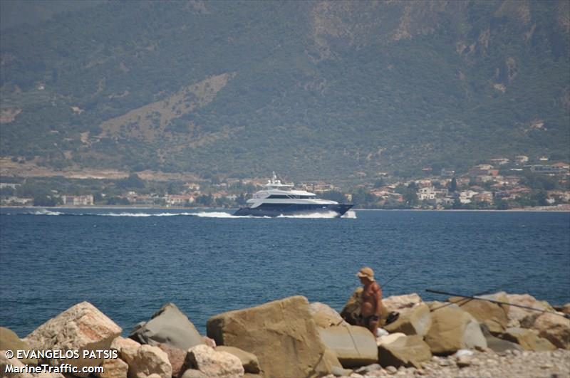 ipanemas (Yacht) - IMO , MMSI 241213000, Call Sign SVA5292 under the flag of Greece