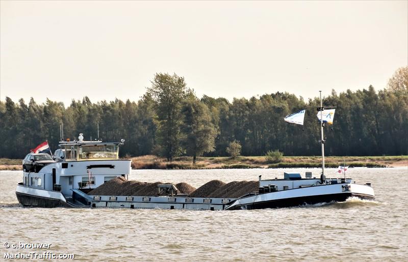 fiat voluntas (Cargo ship) - IMO , MMSI 244710341, Call Sign PB8526 under the flag of Netherlands