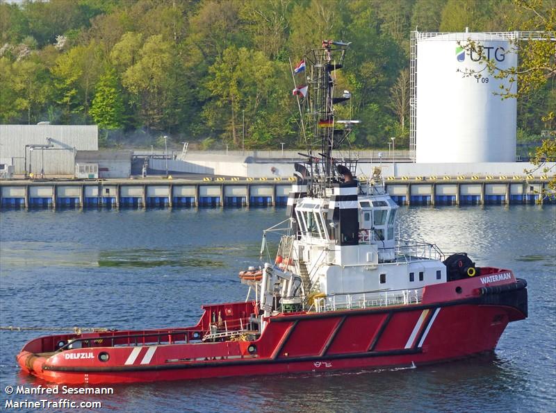 waterman (Tug) - IMO , MMSI 244710818, Call Sign PI3808 under the flag of Netherlands