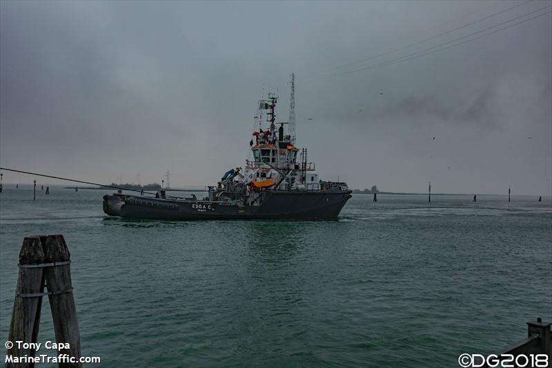 edda c (Tug) - IMO 9323168, MMSI 247374900, Call Sign IJNQ2 under the flag of Italy