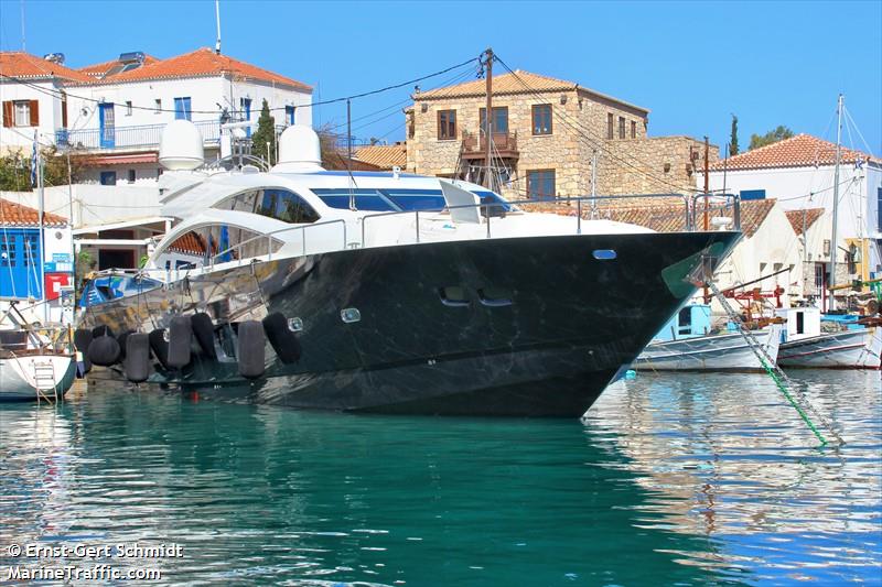 blade6 (Pleasure craft) - IMO , MMSI 249867000, Call Sign 9HB5352 under the flag of Malta