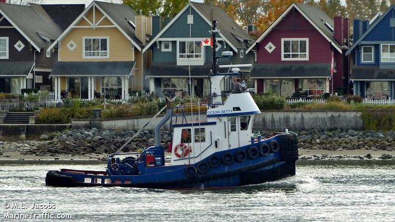 ocean betty (Tug) - IMO , MMSI 316028702 under the flag of Canada