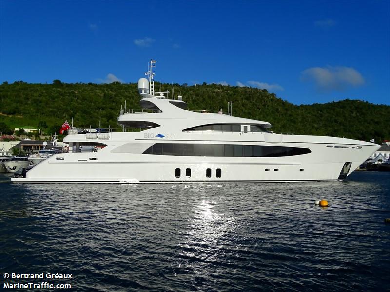 my big sky (Yacht) - IMO 1010636, MMSI 319016800, Call Sign ZGAH4 under the flag of Cayman Islands