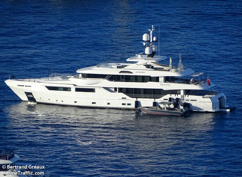 petra tara (Yacht) - IMO 9757761, MMSI 319072700, Call Sign ZGEI4 under the flag of Cayman Islands