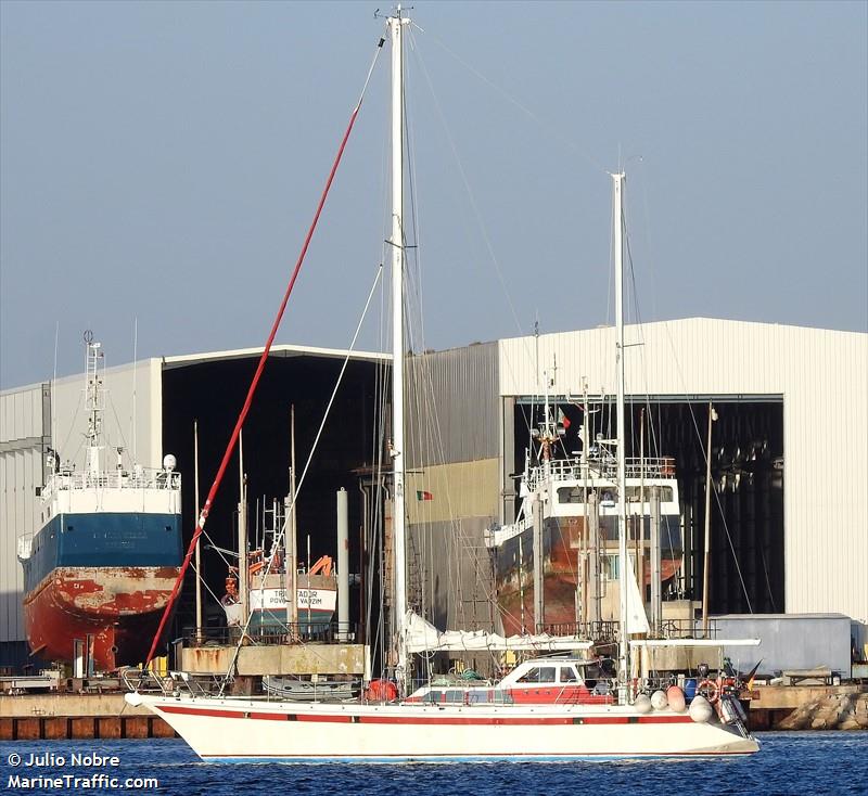 santamaria australis (Sailing vessel) - IMO , MMSI 211161340, Call Sign DCKP 2 under the flag of Germany